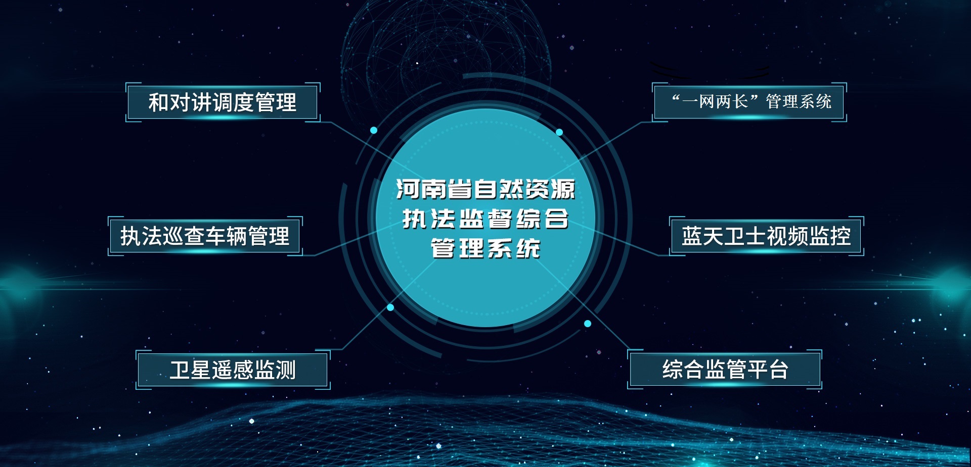 河南省自然資源執法監督綜合管理系統_河南省自然資源廳